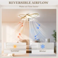 HOMCOM Ceiling Fan with Light and Remote, 3 Colour Temperatures, LED Mount Ceiling Fan Light for Bedroom, Gold Tone(m-8)
