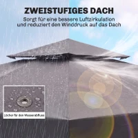 Outsunny Ersatzdach für Pavillon 3 x 3 m wasserdicht Pavillondach mit Doppeldach Ablauflöcher, Ersatzbezug Ersatzteile für Gartenpavillon Gartenzelt Dunkelgrau(m-4)