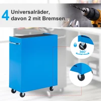 HOMCOM Werkzeugschrank, Werkzeugkiste, 5 Schubladen, rollbar, Stahl, Blau(m-5)