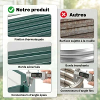 Outsunny Carré Potager en Métal Modulable - Potager Surélevé 241x90,5x30cm en Acier Galvanisé - Jardinière Extérieur Anti-Rouille pour Légumes et Fleurs, Vert Foncé(m-5)