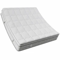 Colchón de muelles ensacados de 7 zonas 140x200 cm H3, soporte ortopédico ergonómico, 200x140x25 cm, Blanco(m-7)