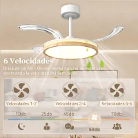 HOMCOM Ventilador de Techo con Luz LED 80 W Motor DC Reversible Mando a Distancia 6 Velocidades Temporizador Ø95 cm Natural(m-5)