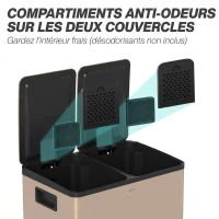 HOMCOM Poubelle de cuisine 2 compartiments de 2 x 28L, acier inoxydable, couvercle à fermeture douce, 45,8x36x67,6cm, or(m-5)