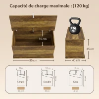 HOMCOM Arcón de Almacenamiento con Tapa Abatible y Bisagras de Seguridad 80x40x45 cm Marrón(m-3)