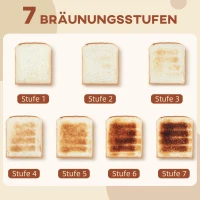 HOMCOM Keukenset met Waterkoker en Broodrooster, 7 Bruiningsstanden, Snelkoken, Roestvrij Staal, Kunststof, Zwart(m-6)