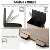 HOMCOM Poubelle de cuisine 2 compartiments de 2 x 28L, acier inoxydable, couvercle à fermeture douce, 45,8x36x67,6cm, or(m-6)