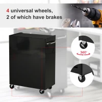 HOMCOM Carrello Porta Attrezzi con 5 Cassetti, Tappetini in EVA, Carrello Officina Portautensili con Serratura e 2 Chiavi, 4 Ruote Girevoli (2 con Freno), Maniglia, in Acciaio per Garage, Nero Rosso(m-5)