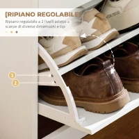 HOMCOM Mobile Scarpiera da 12 Paia con 2 Ripiani Interni Regolabili e 2 Cassetti, in Legno, 80x30x91.5 cm, Bianco(m-5)