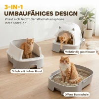 PawHut Katzentoilette Edelstahl mit abnehmbarem Deckel, Schaufel & Aktivkohlefilter für kleine bis mittelgroße Katzen, Grau(m-7)