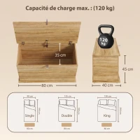 HOMCOM Coffre de Rangement, Banc de Rangement avec Couvercle Rabattable et Charnières de Sécurité, 80 x 40 x 45 cm, Naturel(m-3)
