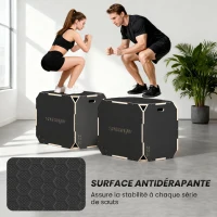 SPORTNOW Boîte Plométrique 3 en 1 en Bois pour Entraînement au Saut, Antidérapant et sans Coins, 76x61x51cm, Noir(m-6)