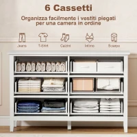 HOMCOM Cassettiera Camera da Letto Scanalato con 6 Cassetti, Maniglie e 5 Gambe per Corridoio Soggiorno Ingresso, Bianco(m-4)