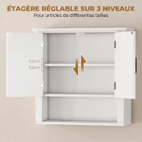 HOMCOM Armoire Haute Murale de Salle de Bain ou WC Placard 2 Portes 2 étagères Niche dim. 60L x 20l x 58H cm MDF Panneaux Particules Blanc(m-5)
