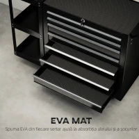 HOMCOM Cărucior pentru Unelte din Oțel cu 7 Sertare, Poliță Laterală Detașabilă, Roți, Capacitate 120kg, Negru(m-7)