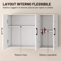 HOMCOM Mobile Bagno da Parete con 3 Ante, Ripiano Regolabile, per Soggiorno e Ingresso, Salvaspazio, 90x30x60 cm, Bianco(m-5)