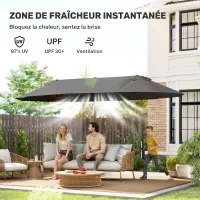 Outsunny Parasol de Jardin Exterieur 4,6 x 2,7 m, Grand Parasol Double Rectangulaire avec Manivelle, Polyester 180 g/m², Gris(m-5)