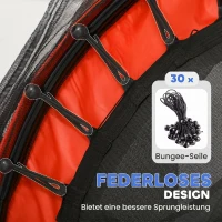 HOMCOM Trampolin für Kinder, Ø163 cm, mit Sicherheitsnetz, für drinnen und draußen, Belastung bis 50 kg, Stahl, Kunststoff, Rot(m-4)