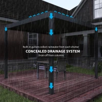 Outsunny 3 x 3(m) Electric Louvered Pergola with LED Lights, Aluminium Pergola Hardtop Gazebo with Remote, Adjustable Roof and Drainage System, Water and UV Proof(m-16)