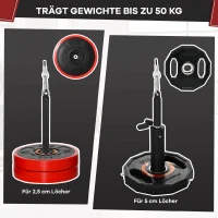 SPORTNOW Fitness Latzug Gym Fitnesssgeräte Kabelzug Pulley System Arm Krafttraining Latzugmaschine(m-5)