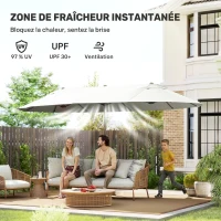 Outsunny Parasol de Jardin Exterieur 4,6 x 2,7 m, Grand Parasol Double Rectangulaire avec Manivelle, Polyester 180 g/m², Crème(m-5)
