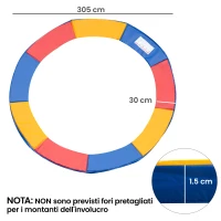 HOMCOM Copertura Tappeto Elastico Ø305x1.5 cm Pieghevole e Portatile, Protezione Trampolino da Giardino in Plastica, PE e Schiuma EPE, Nessun Foro per Palo, Rosso, Blu e Giallo(m-3)