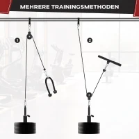 SPORTNOW Fitness Latzug Gym Fitnesssgeräte Kabelzug Pulley System Arm Krafttraining Latzugmaschine(m-6)