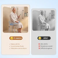 HOMCOM Sgabello da Doccia Girevole, 5 Altezza Regolabile, Antiscivolo, in Lega di Alluminio, Portata 136kg, Celeste(m-4)