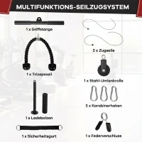 SPORTNOW Fitness Latzug Gym Fitnesssgeräte Kabelzug Pulley System Arm Krafttraining Latzugmaschine(m-4)