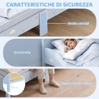 AIYAPLAY Letto Montessori per Bambini 3-6 Anni 146x76.5cm, Sponde Anti-Caduta, Forma di Nuvola per Cameretta, Blu(m-5)