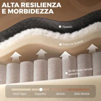 HOMCOM Poltrona Relax Reclinabile Manuale 135° con Poggiapiedi in Tessuto, Grigio Scuro(m-5)