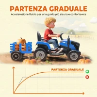 AIYAPLAY 2 in 1 Trattore Elettrico per Bambini 3-8 Anni con Rimorchio Staccabile, Telecomando, Musica, Luci, Blu(m-6)