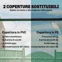 Outsunny Serra per Piante Orto con 2 Coperture in PE e PVC, Struttura in Acciaio - Verde 180x90x90cm(m-4)