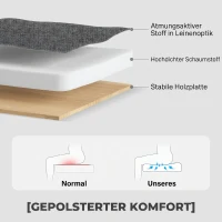 HOMCOM Divan Pat cu 3 Locuri și Chaise și Spațiu de Depozitare, din Țesătură cu Efect de Lin, 197x129x85 cm, Gri Antracit(m-7)
