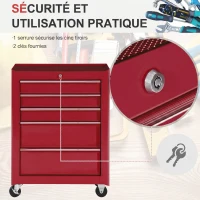 HOMCOM Chariot à outils sur roulettes, Servante d'atelier en acier 5 tiroirs verrouillable 2 clés, 61,5 x 33 x 82,5 cm, rouge(m-4)