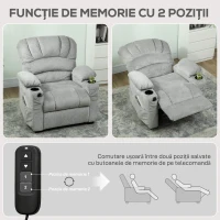 HOMCOM Fotoliu Relax Electric Reclinabil 150° cu Suport pentru Picioare, Șezut Lat, Silențios, Catifea, Gri(m-5)