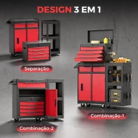 HOMCOM Carro de Ferramentas 3 em 1 com Rodas, 5 Gavetas, Armário Inferior, Painéis Perfurados e Fecho, Preto e Vermelho(m-4)