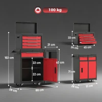HOMCOM Carro de Ferramentas 3 em 1 com Rodas, 5 Gavetas, Armário Inferior, Painéis Perfurados e Fecho, Preto e Vermelho(m-3)