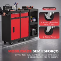 HOMCOM Carro de Ferramentas 3 em 1 com Rodas, 5 Gavetas, Armário Inferior, Painéis Perfurados e Fecho, Preto e Vermelho(m-6)