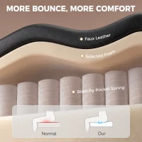 HOMCOM Scaun de birou rabatabil cu suport pentru picioare retractabil, din piele PU, capacitate de 120 kg, negru(m-4)