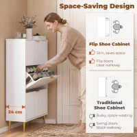 HOMCOM Meuble à chaussures 18 paires avec 3 tiroirs rabattables, portes cannelées et étagères réglables, 60x24x122,5cm, blanc(m-8)