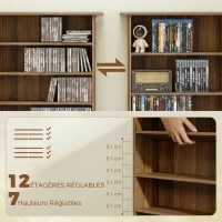 HOMCOM Rangements pour CD et DVD avec 16 compartiments et 12 étagères réglables capacité max. 720 CD/396 DVD et Blu-ray noyer(m-5)