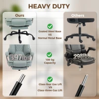 HOMCOM Executive Office Chair, Leathaire Big and Tall Office Chair 180 kg with Wide Seat, Reclining, Lumbar Support, Blue(m-6)