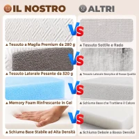 HOMCOM Materasso Pieghevole in Memory Foam 195x120cm, Altezza 10 cm, Rivestimento Lavabile, Grigio(m-6)