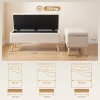 HOMCOM Cassapanca Contenitore 110x39x45 cm in Tessuto Effetto Lino, Gambe in Legno di Caucciù, Capacità 220 kg, Beige(m-3)