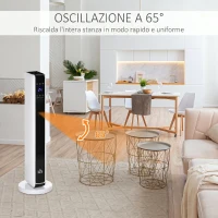 HOMCOM Riscaldatore Elettrica Ceramico 2200W con 3 Modalità, Timer 8 Ore, Telecomando, Pannello LED, Bianco(m-6)