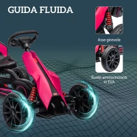 HOMCOM Go Kart a Pedali per Bambini 3-8 Anni con Sedile Regolabile e Ruote in EVA, 100x58x58.5 cm, Rosa e Nero(m-5)