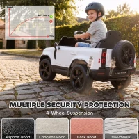 AIYAPLAY Land Rover Licensed 12V Kids Ride on Car with Remote, Suspension, Slow Start, 3 Speeds, Lights, Music, Horn, White(m-5)