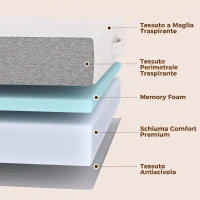 HOMCOM Materasso Pieghevole in Memory Foam 195x75 cm, Altezza 10 cm, Rivestimento Lavabile, Bianco(m-4)