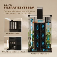 PawHut Aquarium Compleetset 36L Nano Aquarium met LED-verlichting, filtersysteem en pomp, 30 x 30 x 45,5 cm, zwart(m-6)