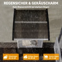 Outsunny Türüberdachung, Schutz vor Regen, Wind und Hagel, Polycarbonat, Aluminium-Verbindungstangen, 103 x 96,5 x 27 cm, Braun(m-5)